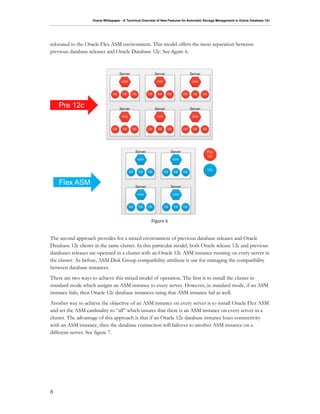 Oracle Whitepaper - A Technical Overview of New Features for Automatic Storage Management in Oracle Database 12c
8
relocated to the Oracle Flex ASM environment. This model offers the most separation between
previous database releases and Oracle Database 12c. See figure 6.
The second approach provides for a mixed environment of previous database releases and Oracle
Database 12c clients in the same cluster. In this particular model, both Oracle release 12c and previous
databases releases are operated in a cluster with an Oracle 12c ASM instance running on every server in
the cluster. As before, ASM Disk Group compatibility attribute is use for managing the compatibility
between database instances.
There are two ways to achieve this mixed model of operation. The first is to install the cluster in
standard mode which assigns an ASM instance to every server. However, in standard mode, if an ASM
instance fails, then Oracle 12c database instances using that ASM instance fail as well.
Another way to achieve the objective of an ASM instance on every server is to install Oracle Flex ASM
and set the ASM cardinality to “all” which insures that there is an ASM instance on every server in a
cluster. The advantage of this approach is that if an Oracle 12c database instance loses connectivity
with an ASM instance, then the database connection will failover to another ASM instance on a
different server. See figure 7.
Figure 6
 