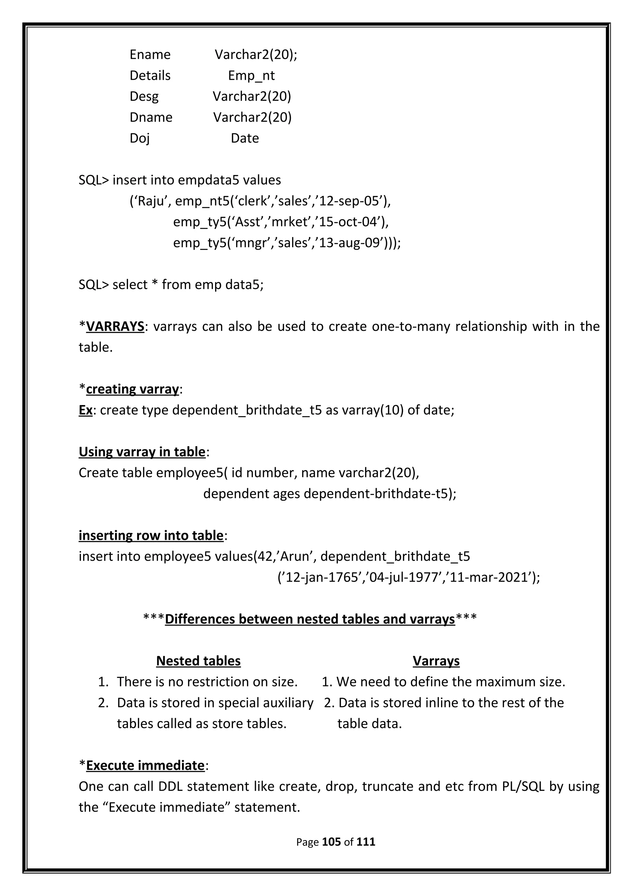 Ename Varchar2(20);
Details Emp_nt
Desg Varchar2(20)
Dname Varchar2(20)
Doj Date
SQL> insert into empdata5 values
(‘Raju’, emp_nt5(‘clerk’,’sales’,’12-sep-05’),
emp_ty5(‘Asst’,’mrket’,’15-oct-04’),
emp_ty5(‘mngr’,’sales’,’13-aug-09’)));
SQL> select * from emp data5;
*VARRAYS: varrays can also be used to create one-to-many relationship with in the
table.
*creating varray:
Ex: create type dependent_brithdate_t5 as varray(10) of date;
Using varray in table:
Create table employee5( id number, name varchar2(20),
dependent ages dependent-brithdate-t5);
inserting row into table:
insert into employee5 values(42,’Arun’, dependent_brithdate_t5
(’12-jan-1765’,’04-jul-1977’,’11-mar-2021’);
***Differences between nested tables and varrays***
Nested tables Varrays
1. There is no restriction on size. 1. We need to define the maximum size.
2. Data is stored in special auxiliary 2. Data is stored inline to the rest of the
tables called as store tables. table data.
*Execute immediate:
One can call DDL statement like create, drop, truncate and etc from PL/SQL by using
the “Execute immediate” statement.
Page 105 of 111
 