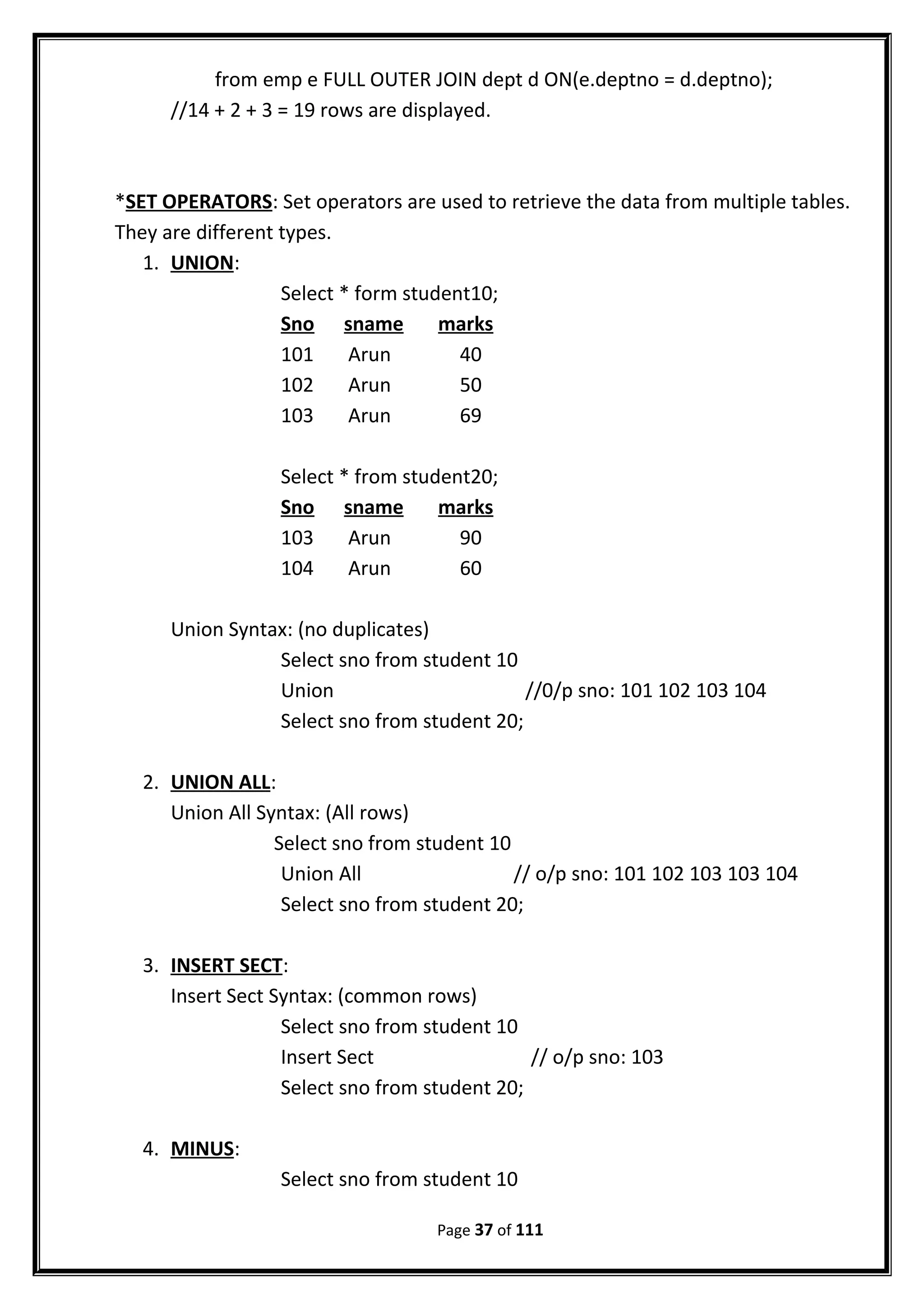 from emp e FULL OUTER JOIN dept d ON(e.deptno = d.deptno);
//14 + 2 + 3 = 19 rows are displayed.
*SET OPERATORS: Set operators are used to retrieve the data from multiple tables.
They are different types.
1. UNION:
Select * form student10;
Sno sname marks
101 Arun 40
102 Arun 50
103 Arun 69
Select * from student20;
Sno sname marks
103 Arun 90
104 Arun 60
Union Syntax: (no duplicates)
Select sno from student 10
Union //0/p sno: 101 102 103 104
Select sno from student 20;
2. UNION ALL:
Union All Syntax: (All rows)
Select sno from student 10
Union All // o/p sno: 101 102 103 103 104
Select sno from student 20;
3. INSERT SECT:
Insert Sect Syntax: (common rows)
Select sno from student 10
Insert Sect // o/p sno: 103
Select sno from student 20;
4. MINUS:
Select sno from student 10
Page 37 of 111
 