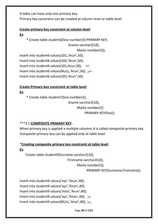 A table can have only one primary key.
Primary key constrains can be created at column level or table level.
Create primary key constraint at column level:
Ex:
* Create table student6(Sno number(3) PRIMARY KEY,
Sname varchar2(10),
Marks number(3));
Insert into student6 values(101,’Arun’,50);
Insert into student6 values(102,’Arun’,50);
Insert into student6 values(101,Arun,50);
Insert into student6 values(NULL,’Arun’,50);
Insert into student6 values(103,’Arun’,50);
Create Primary key constraint at table level:
Ex:
* Create table student7(Sno number(3),
Sname varchar2(10),
Marks number(3)
PRIMARY KEY(Sno));
***3.1.COMPOSITE PRIMARY KEY:
When primary key is applied a multiple columns it is called composite primary key.
Composite primary key can be applied only at table level.
*Creating composite primary key constraint at table level:
Ex:
Create table student9(Surname varchar2(10),
Firstname varchar2(10),
Marks number(3),
PRIMARY KEY(Surname,Firstname));
Insert into student9 values(‘xyz’,’Arun’,40);
Insert into student9 values(‘xyz’,’Kiran’,40);
Insert into student9 values(‘mno’,’Arun’,40);
Insert into student9 values(‘xyz’,’Kiran’,40);
Insert into student9 values(NULL,’Arun’,40);
Page 25 of 111
 