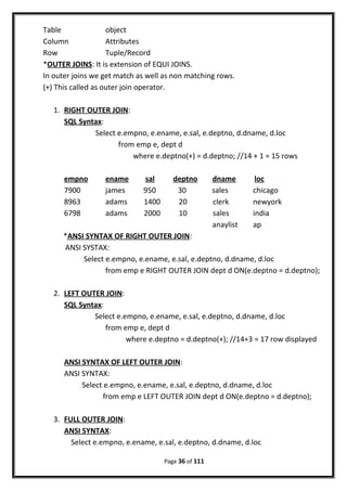 Table object
Column Attributes
Row Tuple/Record
*OUTER JOINS: It is extension of EQUI JOINS.
In outer joins we get match as well as non matching rows.
(+) This called as outer join operator.
1. RIGHT OUTER JOIN:
SQL Syntax:
Select e.empno, e.ename, e.sal, e.deptno, d.dname, d.loc
from emp e, dept d
where e.deptno(+) = d.deptno; //14 + 1 = 15 rows
empno ename sal deptno dname loc
7900 james 950 30 sales chicago
8963 adams 1400 20 clerk newyork
6798 adams 2000 10 sales india
anaylist ap
*ANSI SYNTAX OF RIGHT OUTER JOIN:
ANSI SYSTAX:
Select e.empno, e.ename, e.sal, e.deptno, d.dname, d.loc
from emp e RIGHT OUTER JOIN dept d ON(e.deptno = d.deptno);
2. LEFT OUTER JOIN:
SQL Syntax:
Select e.empno, e.ename, e.sal, e.deptno, d.dname, d.loc
from emp e, dept d
where e.deptno = d.deptno(+); //14+3 = 17 row displayed
ANSI SYNTAX OF LEFT OUTER JOIN:
ANSI SYNTAX:
Select e.empno, e.ename, e.sal, e.deptno, d.dname, d.loc
from emp e LEFT OUTER JOIN dept d ON(e.deptno = d.deptno);
3. FULL OUTER JOIN:
ANSI SYNTAX:
Select e.empno, e.ename, e.sal, e.deptno, d.dname, d.loc
Page 36 of 111
 