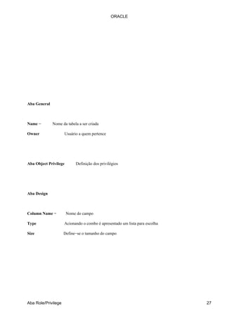 Aba General
Name − Nome da tabela a ser criada
Owner Usuário a quem pertence
Aba Object Privilege Definição dos privilégios
Aba Design
Column Name − Nome do campo
Type Acionando o combo é apresentado um lista para escolha
Size Define−se o tamanho do campo
ORACLE
Aba Role/Privilege 27
 