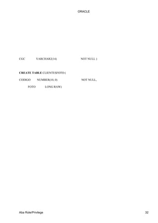 CGC VARCHAR2(14) NOT NULL )
CREATE TABLE CLIENTESFOTO (
CODIGO NUMBER(10, 0) NOT NULL,
FOTO LONG RAW)
ORACLE
Aba Role/Privilege 32
 