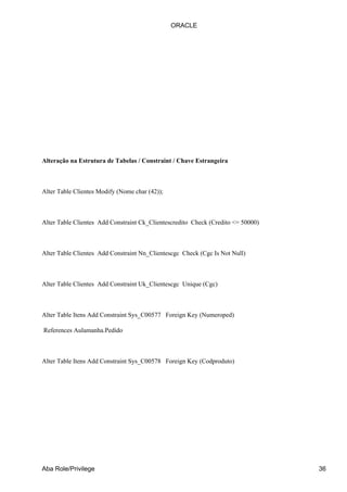 Alteração na Estrutura de Tabelas / Constraint / Chave Estrangeira
Alter Table Clientes Modify (Nome char (42));
Alter Table Clientes Add Constraint Ck_Clientescredito Check (Credito <= 50000)
Alter Table Clientes Add Constraint Nn_Clientescgc Check (Cgc Is Not Null)
Alter Table Clientes Add Constraint Uk_Clientescgc Unique (Cgc)
Alter Table Itens Add Constraint Sys_C00577 Foreign Key (Numeroped)
References Aulamanha.Pedido
Alter Table Itens Add Constraint Sys_C00578 Foreign Key (Codproduto)
ORACLE
Aba Role/Privilege 36
 