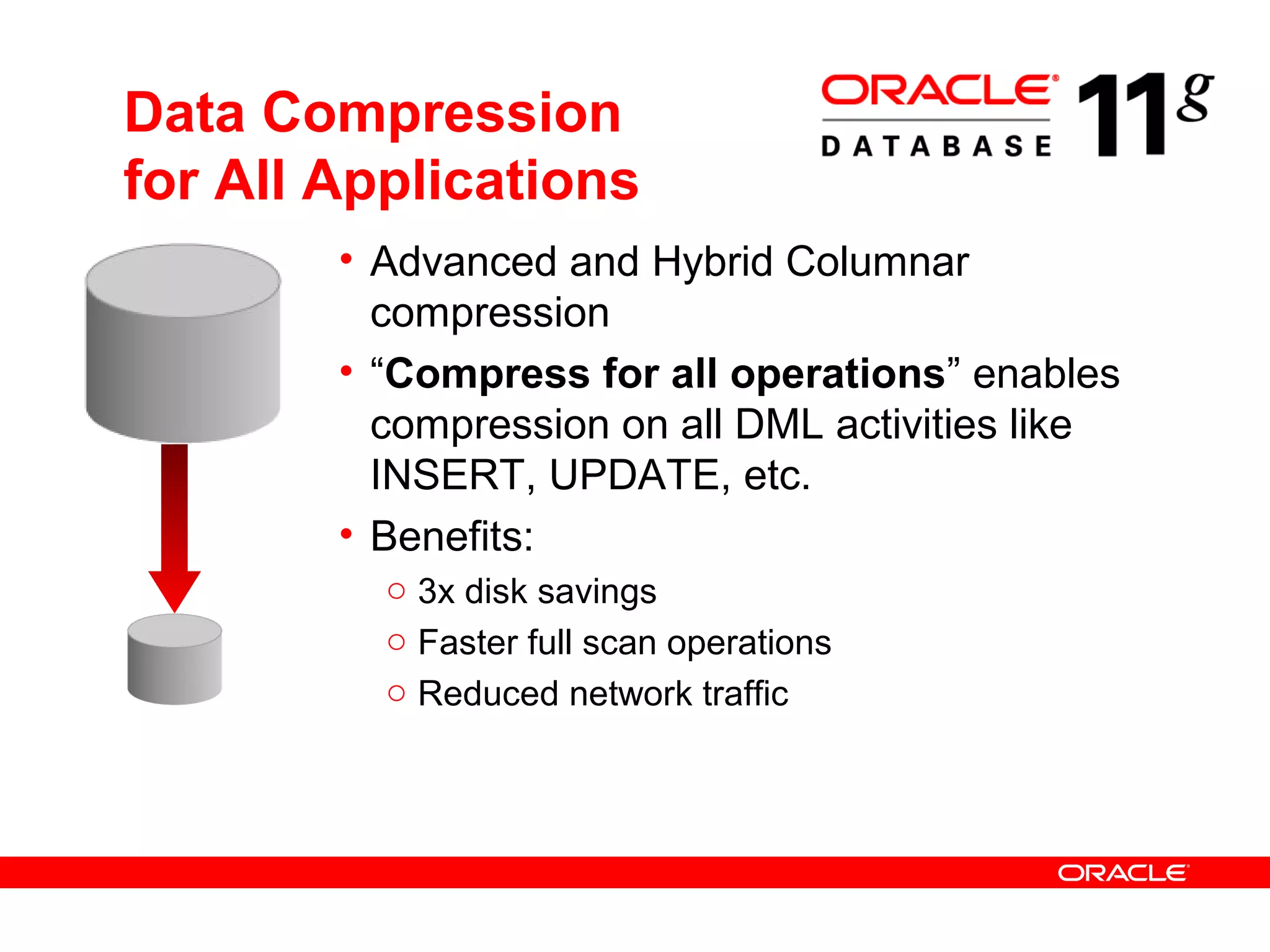 • Advanced and Hybrid Columnar
compression
• “Compress for all operations” enables
compression on all DML activities like
INSERT, UPDATE, etc.
• Benefits:
o 3x disk savings
o Faster full scan operations
o Reduced network traffic
Data Compression
for All Applications
 