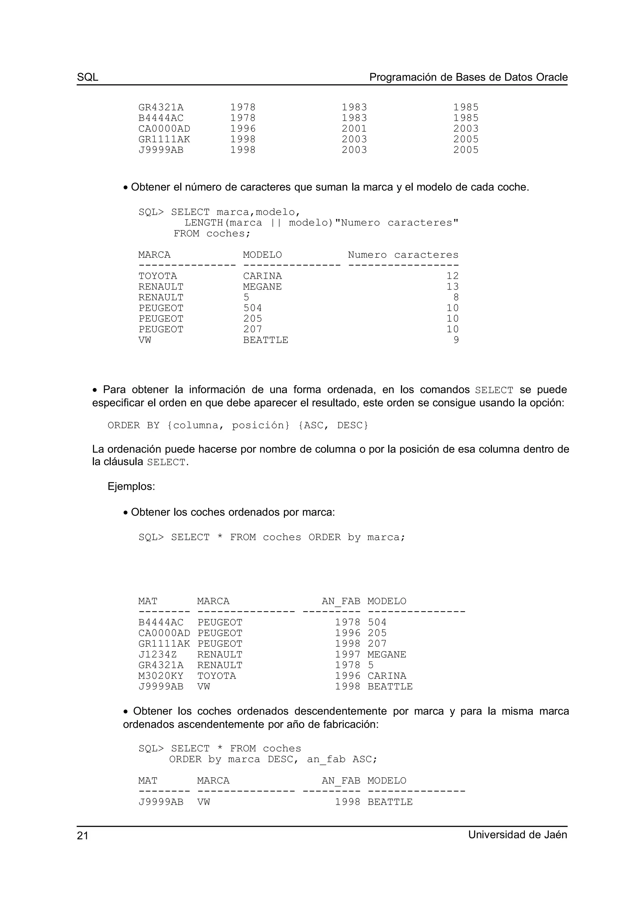 SQL Programación de Bases de Datos Oracle
GR4321A 1978 1983 1985
B4444AC 1978 1983 1985
CA0000AD 1996 2001 2003
GR1111AK 1998 2003 2005
J9999AB 1998 2003 2005
• Obtener el número de caracteres que suman la marca y el modelo de cada coche.
SQL> SELECT marca,modelo,
LENGTH(marca || modelo)"Numero caracteres"
FROM coches;
MARCA MODELO Numero caracteres
--------------- --------------- -----------------
TOYOTA CARINA 12
RENAULT MEGANE 13
RENAULT 5 8
PEUGEOT 504 10
PEUGEOT 205 10
PEUGEOT 207 10
VW BEATTLE 9
• Para obtener la información de una forma ordenada, en los comandos SELECT se puede
especificar el orden en que debe aparecer el resultado, este orden se consigue usando la opción:
ORDER BY {columna, posición} {ASC, DESC}
La ordenación puede hacerse por nombre de columna o por la posición de esa columna dentro de
la cláusula SELECT.
Ejemplos:
• Obtener los coches ordenados por marca:
SQL> SELECT * FROM coches ORDER by marca;
MAT MARCA AN_FAB MODELO
-------- --------------- --------- ---------------
B4444AC PEUGEOT 1978 504
CA0000AD PEUGEOT 1996 205
GR1111AK PEUGEOT 1998 207
J1234Z RENAULT 1997 MEGANE
GR4321A RENAULT 1978 5
M3020KY TOYOTA 1996 CARINA
J9999AB VW 1998 BEATTLE
• Obtener los coches ordenados descendentemente por marca y para la misma marca
ordenados ascendentemente por año de fabricación:
SQL> SELECT * FROM coches
ORDER by marca DESC, an_fab ASC;
MAT MARCA AN_FAB MODELO
-------- --------------- --------- ---------------
J9999AB VW 1998 BEATTLE
Universidad de Jaén21
 