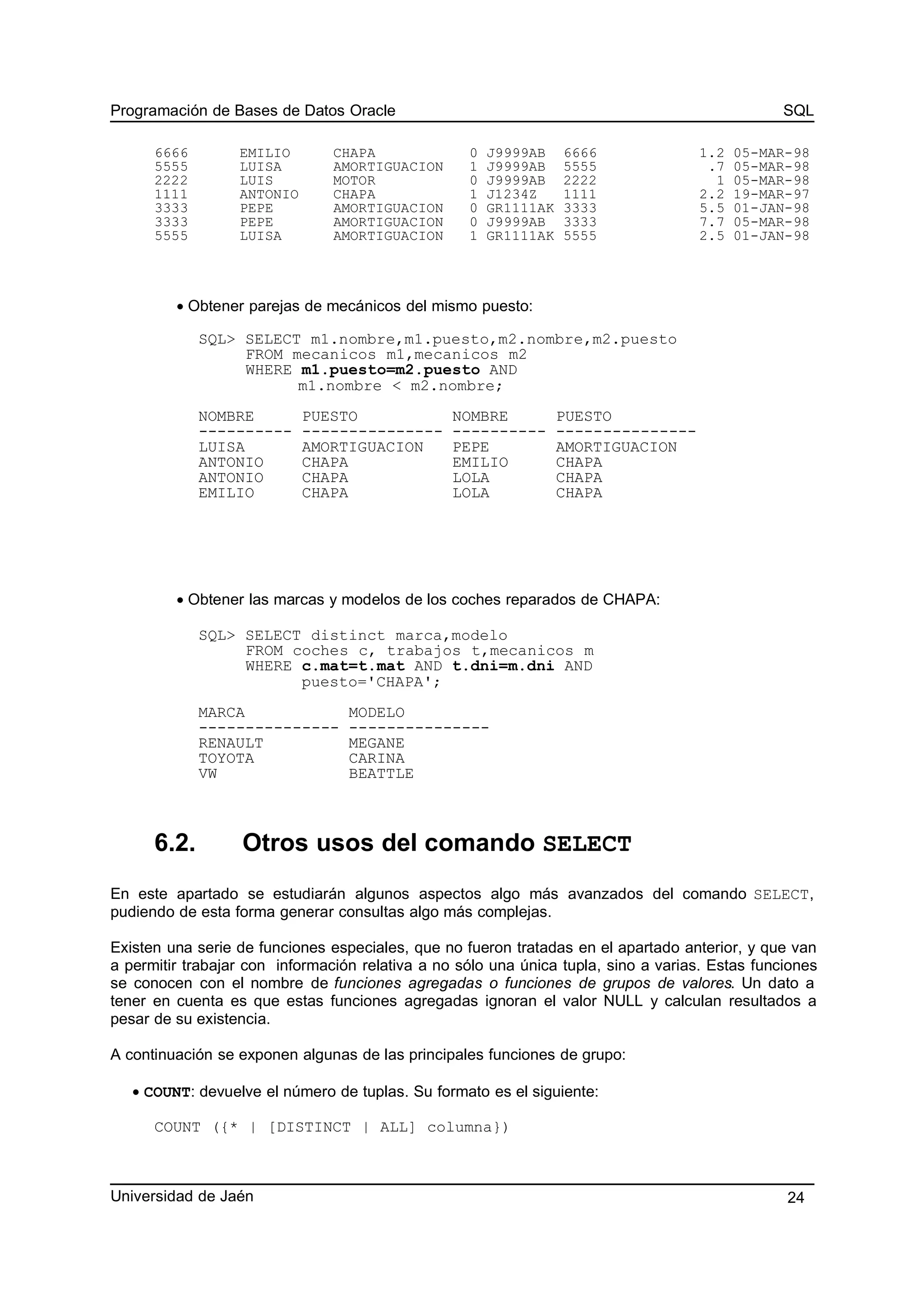 Programación de Bases de Datos Oracle SQL
6666 EMILIO CHAPA 0 J9999AB 6666 1.2 05-MAR-98
5555 LUISA AMORTIGUACION 1 J9999AB 5555 .7 05-MAR-98
2222 LUIS MOTOR 0 J9999AB 2222 1 05-MAR-98
1111 ANTONIO CHAPA 1 J1234Z 1111 2.2 19-MAR-97
3333 PEPE AMORTIGUACION 0 GR1111AK 3333 5.5 01-JAN-98
3333 PEPE AMORTIGUACION 0 J9999AB 3333 7.7 05-MAR-98
5555 LUISA AMORTIGUACION 1 GR1111AK 5555 2.5 01-JAN-98
• Obtener parejas de mecánicos del mismo puesto:
SQL> SELECT m1.nombre,m1.puesto,m2.nombre,m2.puesto
FROM mecanicos m1,mecanicos m2
WHERE m1.puesto=m2.puesto AND
m1.nombre < m2.nombre;
NOMBRE PUESTO NOMBRE PUESTO
---------- --------------- ---------- ---------------
LUISA AMORTIGUACION PEPE AMORTIGUACION
ANTONIO CHAPA EMILIO CHAPA
ANTONIO CHAPA LOLA CHAPA
EMILIO CHAPA LOLA CHAPA
• Obtener las marcas y modelos de los coches reparados de CHAPA:
SQL> SELECT distinct marca,modelo
FROM coches c, trabajos t,mecanicos m
WHERE c.mat=t.mat AND t.dni=m.dni AND
puesto='CHAPA';
MARCA MODELO
--------------- ---------------
RENAULT MEGANE
TOYOTA CARINA
VW BEATTLE
6.2. Otros usos del comando SELECT
En este apartado se estudiarán algunos aspectos algo más avanzados del comando SELECT,
pudiendo de esta forma generar consultas algo más complejas.
Existen una serie de funciones especiales, que no fueron tratadas en el apartado anterior, y que van
a permitir trabajar con información relativa a no sólo una única tupla, sino a varias. Estas funciones
se conocen con el nombre de funciones agregadas o funciones de grupos de valores. Un dato a
tener en cuenta es que estas funciones agregadas ignoran el valor NULL y calculan resultados a
pesar de su existencia.
A continuación se exponen algunas de las principales funciones de grupo:
• COUNT: devuelve el número de tuplas. Su formato es el siguiente:
COUNT ({* | [DISTINCT | ALL] columna})
Universidad de Jaén 24
 