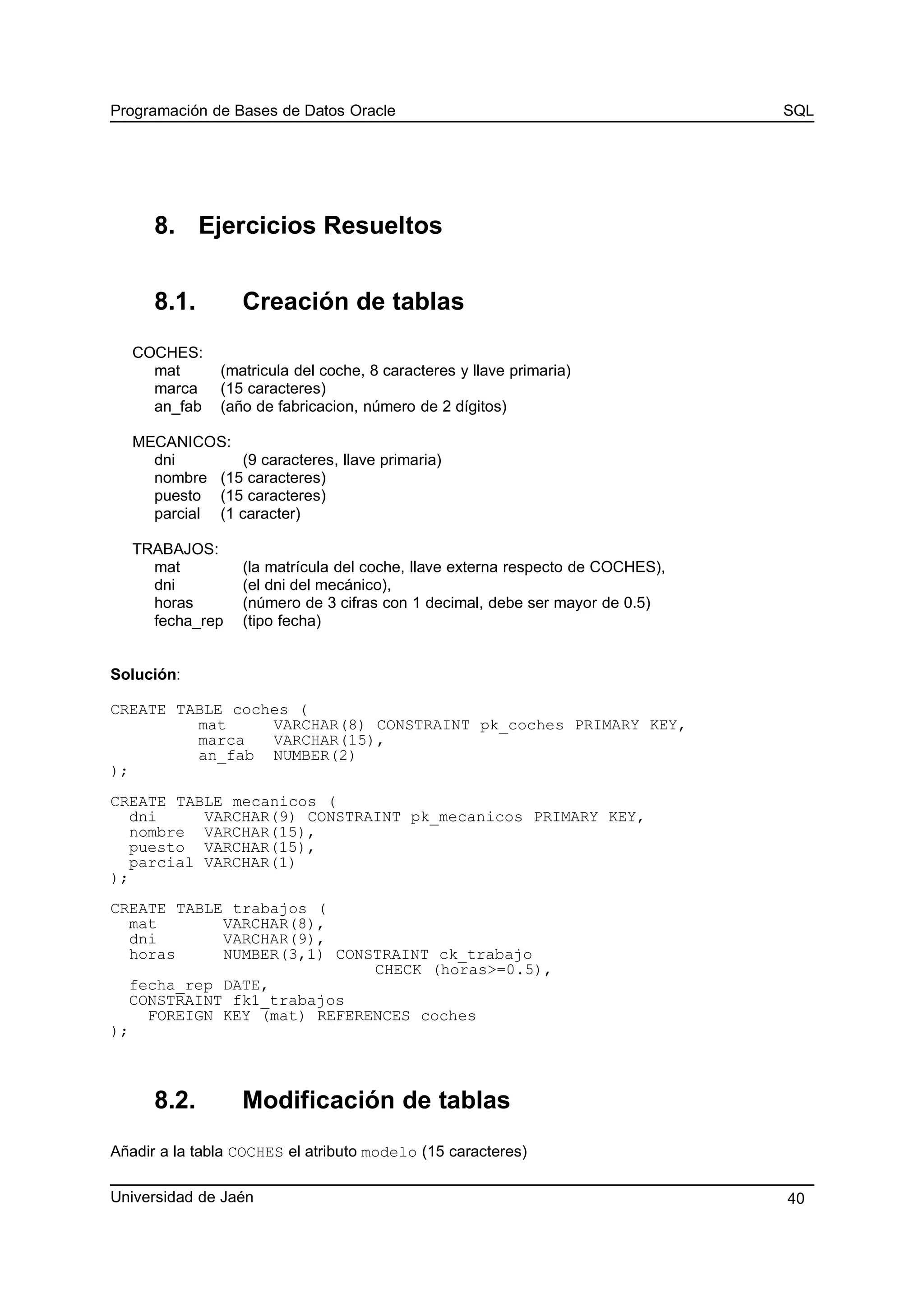 Programación de Bases de Datos Oracle SQL
8. Ejercicios Resueltos
8.1. Creación de tablas
COCHES:
mat (matricula del coche, 8 caracteres y llave primaria)
marca (15 caracteres)
an_fab (año de fabricacion, número de 2 dígitos)
MECANICOS:
dni (9 caracteres, llave primaria)
nombre (15 caracteres)
puesto (15 caracteres)
parcial (1 caracter)
TRABAJOS:
mat (la matrícula del coche, llave externa respecto de COCHES),
dni (el dni del mecánico),
horas (número de 3 cifras con 1 decimal, debe ser mayor de 0.5)
fecha_rep (tipo fecha)
Solución:
CREATE TABLE coches (
mat VARCHAR(8) CONSTRAINT pk_coches PRIMARY KEY,
marca VARCHAR(15),
an_fab NUMBER(2)
);
CREATE TABLE mecanicos (
dni VARCHAR(9) CONSTRAINT pk_mecanicos PRIMARY KEY,
nombre VARCHAR(15),
puesto VARCHAR(15),
parcial VARCHAR(1)
);
CREATE TABLE trabajos (
mat VARCHAR(8),
dni VARCHAR(9),
horas NUMBER(3,1) CONSTRAINT ck_trabajo
CHECK (horas>=0.5),
fecha_rep DATE,
CONSTRAINT fk1_trabajos
FOREIGN KEY (mat) REFERENCES coches
);
8.2. Modificación de tablas
Añadir a la tabla COCHES el atributo modelo (15 caracteres)
Universidad de Jaén 40
 