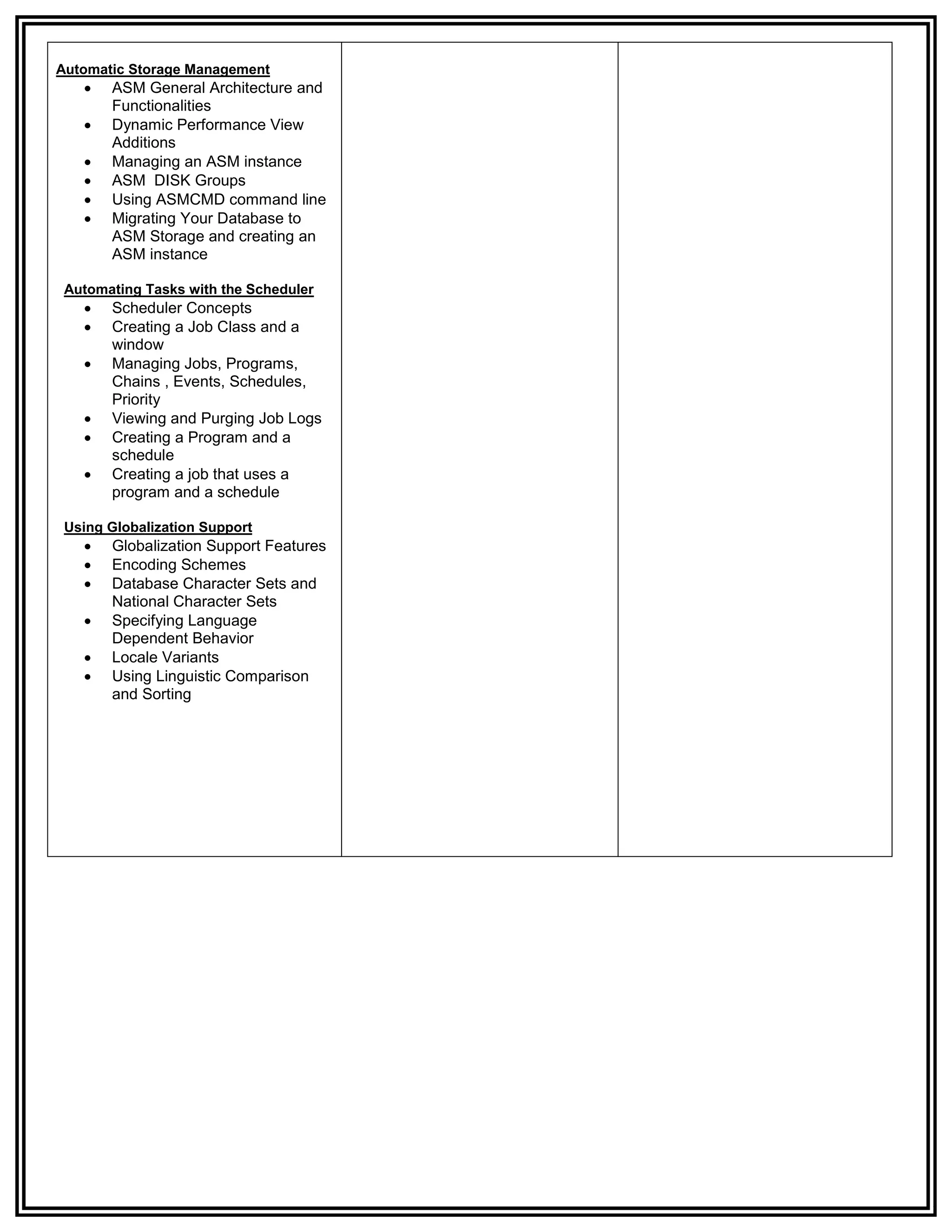 Automatic Storage Management
      ASM General Architecture and
       Functionalities
      Dynamic Performance View
       Additions
      Managing an ASM instance
      ASM DISK Groups
      Using ASMCMD command line
      Migrating Your Database to
       ASM Storage and creating an
       ASM instance

 Automating Tasks with the Scheduler
      Scheduler Concepts
      Creating a Job Class and a
       window
      Managing Jobs, Programs,
       Chains , Events, Schedules,
       Priority
      Viewing and Purging Job Logs
      Creating a Program and a
       schedule
      Creating a job that uses a
       program and a schedule

 Using Globalization Support
      Globalization Support Features
      Encoding Schemes
      Database Character Sets and
       National Character Sets
      Specifying Language
       Dependent Behavior
      Locale Variants
      Using Linguistic Comparison
       and Sorting
 
