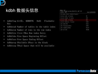 kdbh 数据头信息
• kdbhflag bit位， KDBHFFK 0x01 Flushable
Key
• kdbhntab Number of tables in the table index
• kdbhnrow Number of rows in the row index
• kdbhfrre first FRee Row index Entry
• kdbhfsbo Free Space Beginning Offset
• kdbhfseo Free Space Ending Offset
• kdbhavsp AVailable SPace in the block
• kdbhtosp TOtal Space that will be available
 
