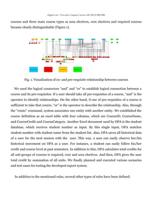 Engin et al. / Procedia Computer Science 00 (2013) 000–000
courses and three main course types as area electives, core electives and required courses
became clearly distinguishable (Figure 1).
Fig. 1. Visualization of co- and pre-requisite relationship between courses
We used the logical connectors “and” and “or” to establish logical connection between a
course and its pre-requisites. If a user should take all pre-requisites of a course, “and” is the
operator to identify relationships. On the other hand, if one of pre-requisites of a course is
sufficient to take that course, “or” is the operator to describe the relationship. Also, through
the “exists” command, system associates one entity with another entity. We established the
course definition as an excel table with four columns, which are CourseID, CourseName,
and CourseCredit and CourseCategory. Another Excel document used by OPA is the student
database, which receives student number as input. By this single input, OPA matches
student number with student name from the student list. Also, OPA saves all historical data
of a user for the next session with the user. This way, a user can easily observe her/his
historical movement on OPA as a user. For instance, a student can easily follow his/her
credit and course level at past semesters. In addition to this, OPA calculates total credits for
all sub-groups of courses is required, core and area electives. And then, OPA gives the user
total credit by summation of all units. We finally planned and executed various scenarios
and test cases for testing the developed export system.
In addition to the mentioned rules, several other types of rules have been defined:
 