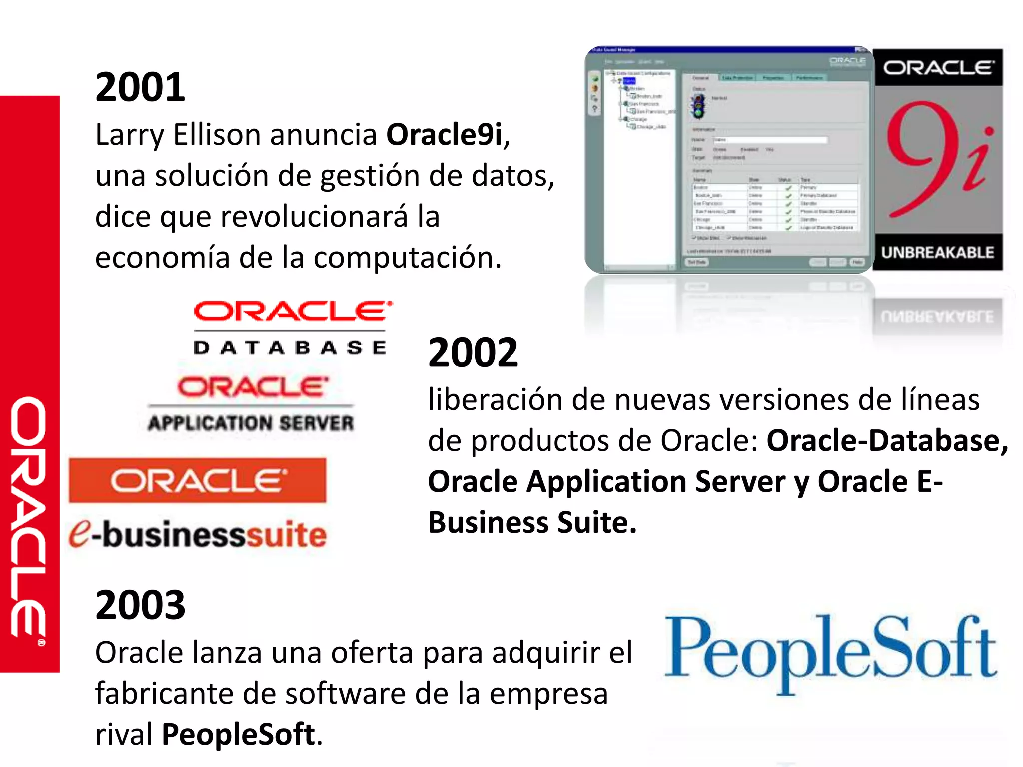 2001 
Larry Ellison anuncia Oracle9i, 
una solución de gestión de datos, 
dice que revolucionará la 
economía de la computación. 
2002 
liberación de nuevas versiones de líneas 
de productos de Oracle: Oracle-Database, 
Oracle Application Server y Oracle E-Business 
Suite. 
2003 
Oracle lanza una oferta para adquirir el 
fabricante de software de la empresa 
rival PeopleSoft. 
 