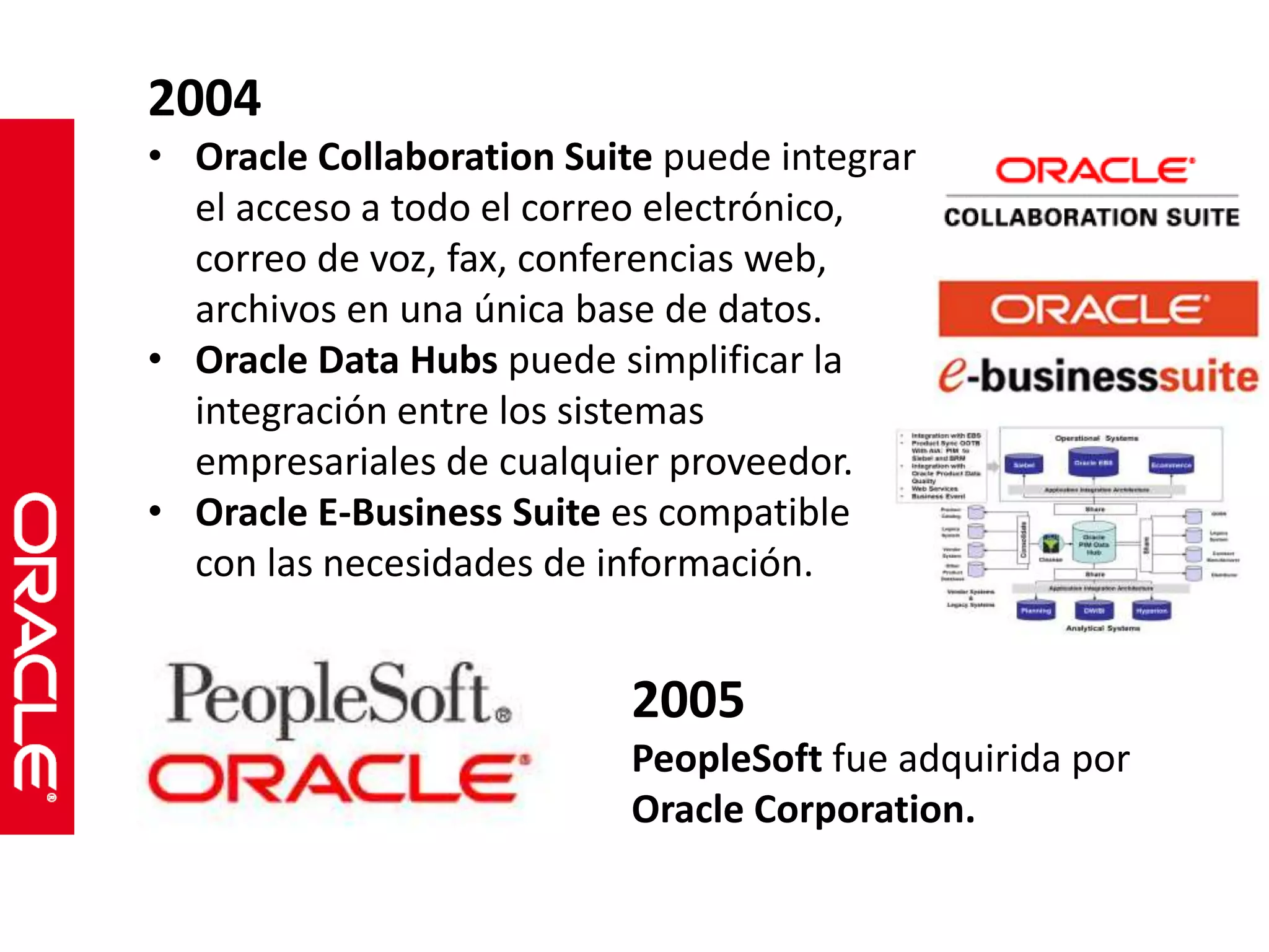 2004 
• Oracle Collaboration Suite puede integrar 
el acceso a todo el correo electrónico, 
correo de voz, fax, conferencias web, 
archivos en una única base de datos. 
• Oracle Data Hubs puede simplificar la 
integración entre los sistemas 
empresariales de cualquier proveedor. 
• Oracle E-Business Suite es compatible 
con las necesidades de información. 
2005 
PeopleSoft fue adquirida por 
Oracle Corporation. 
 
