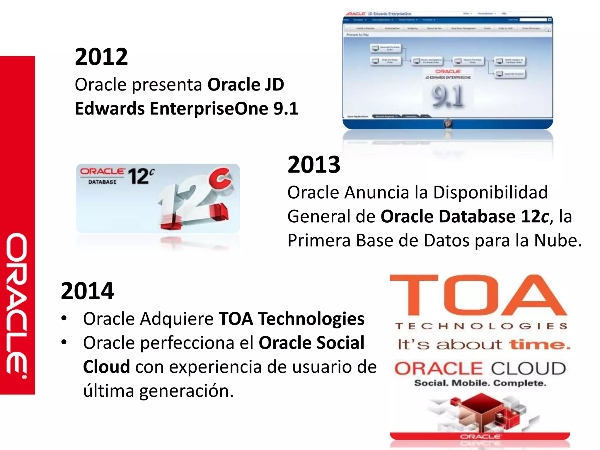 2012 
Oracle presenta Oracle JD 
Edwards EnterpriseOne 9.1 
2013 
Oracle Anuncia la Disponibilidad 
General de Oracle Database 12c, la 
Primera Base de Datos para la Nube. 
2014 
• Oracle Adquiere TOA Technologies 
• Oracle perfecciona el Oracle Social 
Cloud con experiencia de usuario de 
última generación. 
 