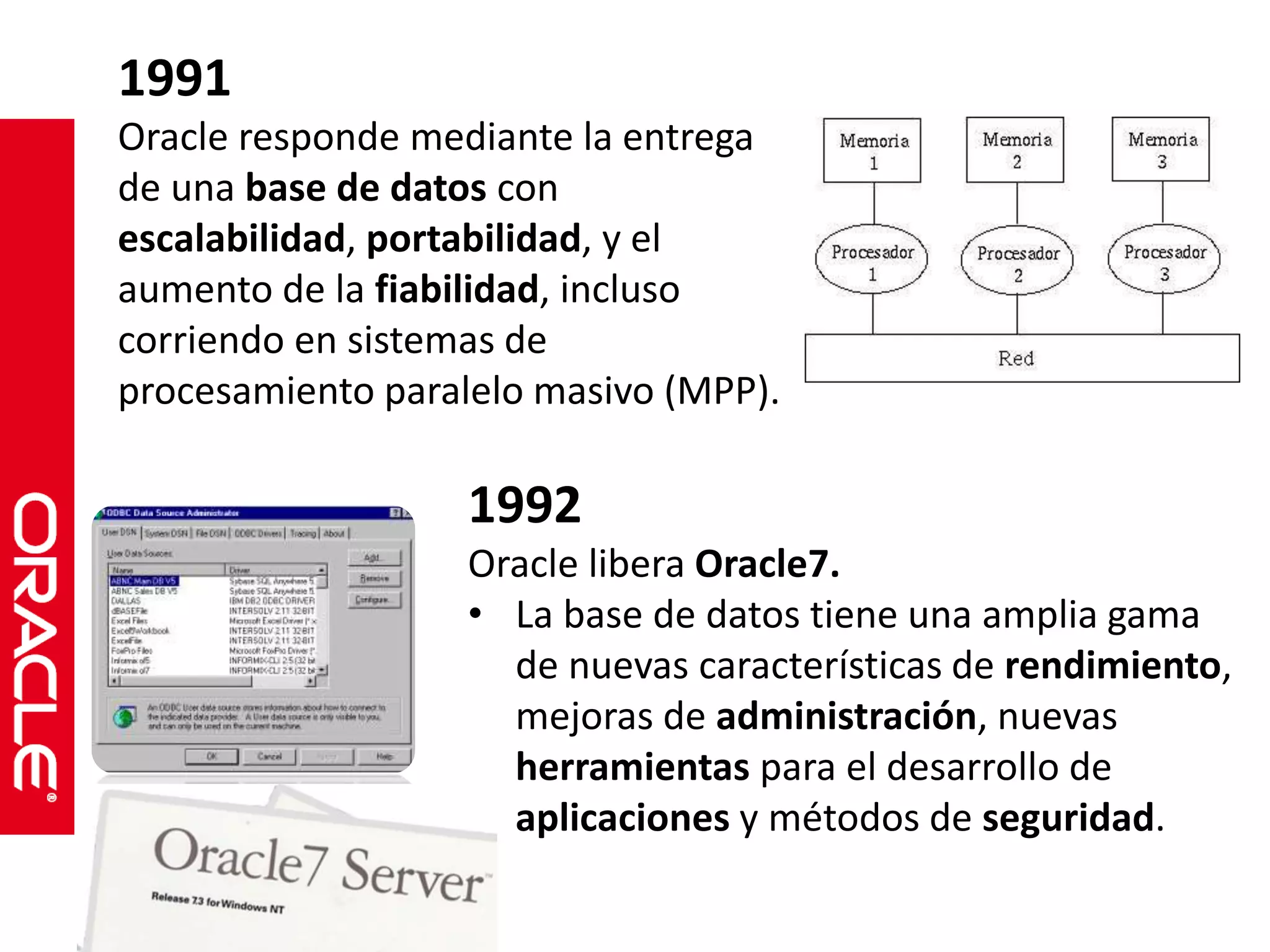 1991 
Oracle responde mediante la entrega 
de una base de datos con 
escalabilidad, portabilidad, y el 
aumento de la fiabilidad, incluso 
corriendo en sistemas de 
procesamiento paralelo masivo (MPP). 
1992 
Oracle libera Oracle7. 
• La base de datos tiene una amplia gama 
de nuevas características de rendimiento, 
mejoras de administración, nuevas 
herramientas para el desarrollo de 
aplicaciones y métodos de seguridad. 
 