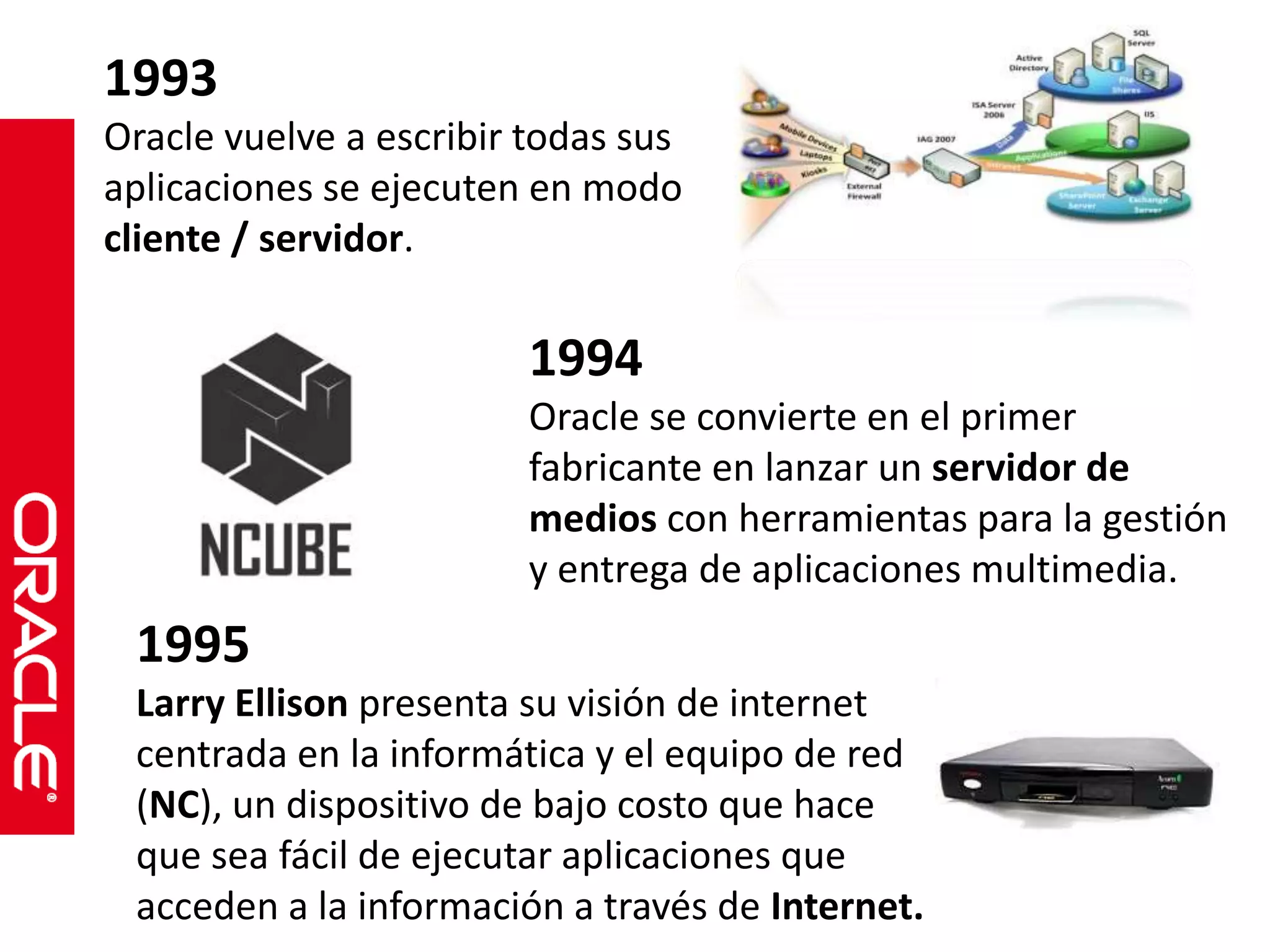 1993 
Oracle vuelve a escribir todas sus 
aplicaciones se ejecuten en modo 
cliente / servidor. 
1994 
Oracle se convierte en el primer 
fabricante en lanzar un servidor de 
medios con herramientas para la gestión 
y entrega de aplicaciones multimedia. 
1995 
Larry Ellison presenta su visión de internet 
centrada en la informática y el equipo de red 
(NC), un dispositivo de bajo costo que hace 
que sea fácil de ejecutar aplicaciones que 
acceden a la información a través de Internet. 
 