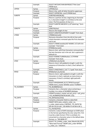 Example 
SELECT INITCAP(‘IVAN BAYROSS’)”Title Case” FROM dual; 
UPPER 
Syntax 
UPPER(char) 
Purpose 
Return char, with all letter forced to uppercase 
Example 
SELECT UPPER(‘Ms. carol’) FROM dual; 
SUBSTR 
Syntax 
SUBSTR(CHAR,M[,N]) 
Purpose 
Returns a portion of char, beginning at character m, n characters long(if n is omitted, to the end char). The first position of char is 1. 
Example 
SELECT SUBSTR(‘ABCDEFG’,2,3)”Substring ” form dual 
LENGTH 
Syntax 
LENGTH(char) 
Purpose 
Returns the length of char 
Example 
SELECT LENGTH(‘ELEPHANT’)”Length” from dual 
LTRIM 
Syntax 
LTRIM(char[,set]) 
Purpose 
Removes characters from the left of char with initial characters removed upto the first character not in set. 
Example 
SELECT LTRIM(‘xxxxXxxLAST WORD’,’x’)”Left trim example ” from dual; 
RTRIM 
Syntax 
RTRIM(char,[set]) 
Purpose 
Returns char, with final characters removed after the last character not in the set. Set is optional it defaults to 
Example 
SELECT RTRIM(‘TURNERxxXxx’,’x’)”RTRIM Example” from dual; 
LPAD 
Syntax 
LPAD(char1,n[,char2]) 
Purpose 
Returns char1, left padded to length n with the sequence of characters in char2; char2 default to blank. 
Example 
SELECT LPAD(‘PAGE 1’,14,’*’) ”Lpad” from dual; 
RPAD 
Syntax 
RPAD(char1,n[,char2]) 
Purpose 
Returns char1, right-padded to length n with the characters in char2, replicate as many times as necessary; if char2 is omitted, right-pad with blanks. 
Example 
SELECT RPAD(NAME,10,’X’)”RPAD Example” FROM client_master WHERE name=’TURNER’; 
TO_NUMBER 
Syntax 
TO_NUMBER(char) 
Purpose 
Converts char, a character value containing a number, to a value of NUMBER datatype. 
Example 
UPDATE product_master set sell_price = sell_price +TO_NUMBER(SUBSTR(‘&100’,2,3)); 
TO_DATE 
Syntax 
TO_DATE(char[,fmt]) 
Purpose 
Converts a character field to a data field 
Example 
INSERT INTO sales_order(s_order_no, s_order_date) values (‘O87650’, TO_DATE(’30- SEP-85 10:55 A.M.’,’DD-MON-YY HH:MI A.M.’); 
TO_CHAR 
Syntax 
To_char(d[,fmt]) 
Purpose 
Converts a value of DATE datatype to CHAR value in the format specified by the char value fmt. Fmt must be a date format. If fmt is omitted, d is converted to a character value in the default data format, i.e. “DD-MON-YY”. 
Example 
SELECT TO_CHAR(s_order_date,’Month DD,YYYY) “New Data Format” FROM sales_order WHERE s_order_no = ‘O42453’;  