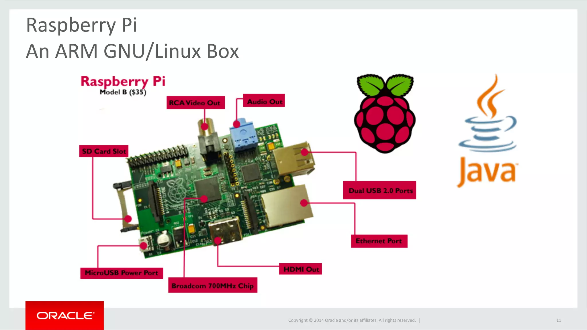 Copyright 
© 
2014 
Oracle 
and/or 
its 
affiliates. 
All 
rights 
reserved. 
| 
Raspberry 
Pi 
An 
ARM 
GNU/Linux 
Box 
11 
 