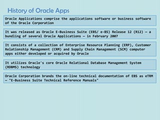 Performance Testing in Oracle Apps | PPT