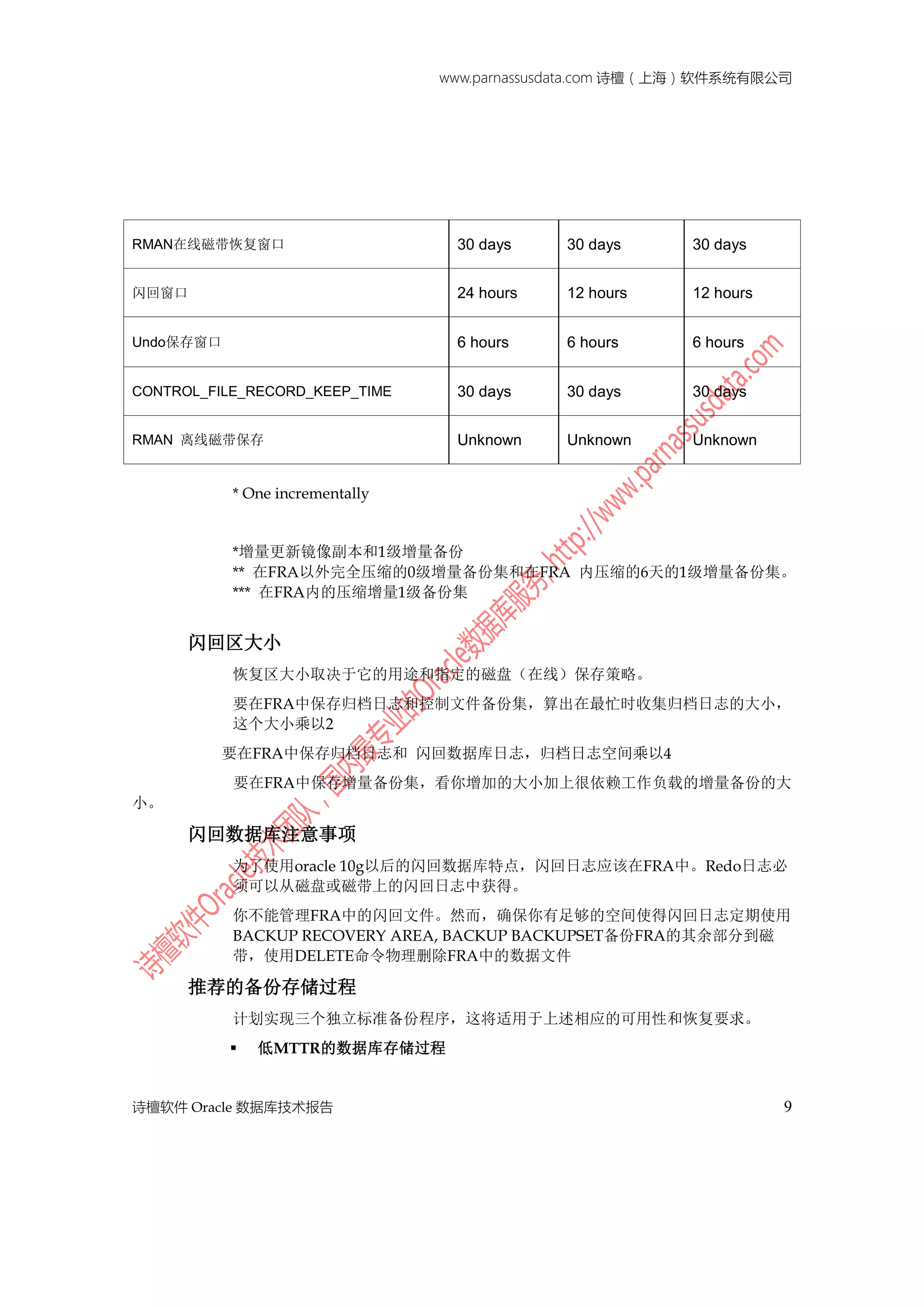 www.parnassusdata.com 诗檀（上海）软件系统有限公司
诗檀软件 Oracle 数据库技术报告 9
* One incrementally
*增量更新镜像副本和1级增量备份
** 在FRA以外完全压缩的0级增量备份集和在FRA 内压缩的6天的1级增量备份集。
*** 在FRA内的压缩增量1级备份集
闪回区大小
恢复区大小取决于它的用途和指定的磁盘（在线）保存策略。
要在FRA中保存归档日志和控制文件备份集，算出在最忙时收集归档日志的大小，
这个大小乘以2
要在FRA中保存归档日志和 闪回数据库日志，归档日志空间乘以4
要在FRA中保存增量备份集，看你增加的大小加上很依赖工作负载的增量备份的大
小。
闪回数据库注意事项
为了使用oracle 10g以后的闪回数据库特点，闪回日志应该在FRA中。Redo日志必
须可以从磁盘或磁带上的闪回日志中获得。
你不能管理FRA中的闪回文件。然而，确保你有足够的空间使得闪回日志定期使用
BACKUP RECOVERY AREA, BACKUP BACKUPSET备份FRA的其余部分到磁
带，使用DELETE命令物理删除FRA中的数据文件
推荐的备份存储过程
计划实现三个独立标准备份程序，这将适用于上述相应的可用性和恢复要求。
 低MTTR的数据库存储过程
RMAN在线磁带恢复窗口 30 days 30 days 30 days
闪回窗口 24 hours 12 hours 12 hours
Undo保存窗口 6 hours 6 hours 6 hours
CONTROL_FILE_RECORD_KEEP_TIME 30 days 30 days 30 days
RMAN 离线磁带保存 Unknown Unknown Unknown
 