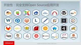 Copyright © 2016, Oracle and/or its affiliates. All rights reserved. |
开放性：完全支持Open Source应用开发
 