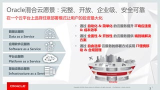 Oracle 全方位云解决方案概要 | PPT