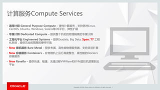 Copyright © 2016, Oracle and/or its affiliates. All rights reserved. |
计算服务Compute Services
• 通用计算 General Purpose Compute...