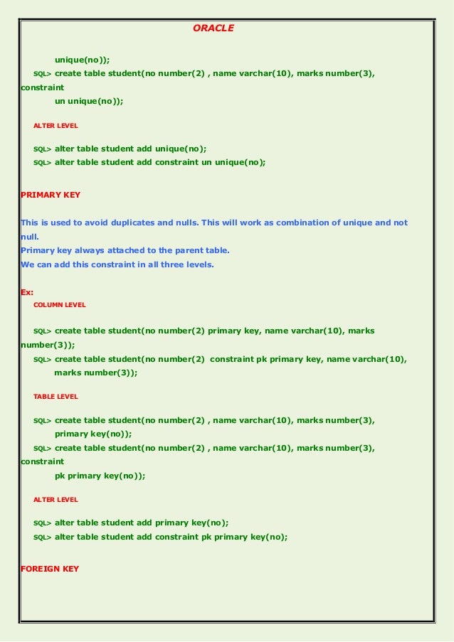 Oracle Sql Pl Sql Made Very Very Easy Happy Learning