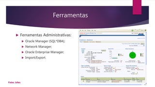 Ferramentas
 Ferramentas Administrativas:
 Oracle Manager (SQL*DBA);
 Network Manager;
 Oracle Enterprise Manager;
 Import/Export.
09/03/2016Fatec Jales
 