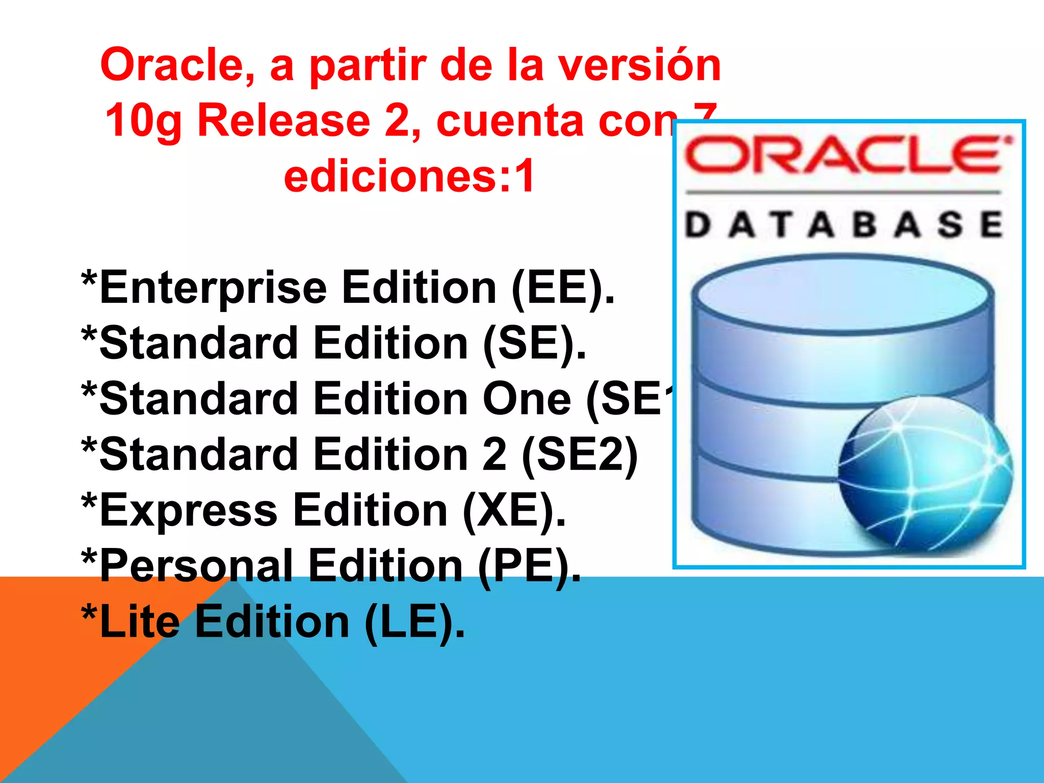 Oracle, a partir de la versión
10g Release 2, cuenta con 7
ediciones:1
*Enterprise Edition (EE).
*Standard Edition (SE).
*Standard Edition One (SE1)
*Standard Edition 2 (SE2)
*Express Edition (XE).
*Personal Edition (PE).
*Lite Edition (LE).
 