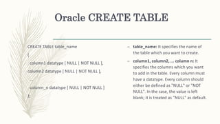 Oracle CREATE TABLE
CREATE TABLE table_name
(
column1 datatype [ NULL | NOT NULL ],
column2 datatype [ NULL | NOT NULL ],
...
column_n datatype [ NULL | NOT NULL ]
);
– table_name: It specifies the name of
the table which you want to create.
– column1, column2, ... column n: It
specifies the columns which you want
to add in the table. Every column must
have a datatype. Every column should
either be defined as "NULL" or "NOT
NULL". In the case, the value is left
blank; it is treated as "NULL" as default.
 