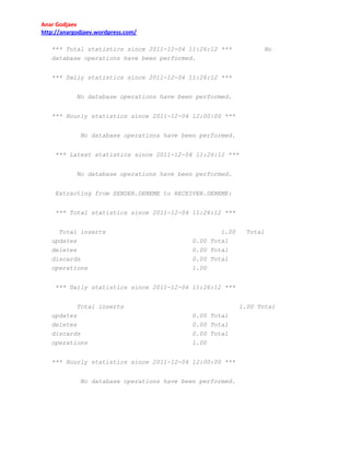 Anar Godjaev
http://anargodjaev.wordpress.com/
*** Total statistics since 2011-12-04 11:26:12 ***
database operations have been performed.

No

*** Daily statistics since 2011-12-04 11:26:12 ***
No database operations have been performed.
*** Hourly statistics since 2011-12-04 12:00:00 ***
No database operations have been performed.
*** Latest statistics since 2011-12-04 11:26:12 ***
No database operations have been performed.
Extracting from SENDER.DENEME to RECEIVER.DENEME:
*** Total statistics since 2011-12-04 11:26:12 ***
Total inserts
updates
deletes
discards
operations

1.00
0.00 Total
0.00 Total
0.00 Total
1.00

Total

*** Daily statistics since 2011-12-04 11:26:12 ***
Total inserts
updates
deletes
discards
operations

1.00 Total
0.00 Total
0.00 Total
0.00 Total
1.00

*** Hourly statistics since 2011-12-04 12:00:00 ***
No database operations have been performed.

 