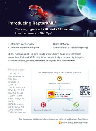 Introducing RaptorXML®
The new, hyper-fast XML and XBRL server
from the makers of XMLSpy®

• Ultra-high performance
• Ultra-low memory foot print

• Cross platform
• Optimized for parallel computing

XBRL mandates and Big Data trends are producing huge, ever increasing
amounts of XML and XBRL data. Now, there is fnally a modern, lightning-fast
server to validate, process, transform, and query all of it: RaptorXML.

Standards Support:
XML 1.0, 1.1
XML Namespaces
XML Base
XInclude 1.0
XLink 1.0
XML Schema 1.0, 1.1
XPath 1.0, 2.0, 3.0
XSLT 1.0, 2.0, 3.0
XQuery 1.0, 3.0
Oasis Catalogs V1.1
XBRL 2.1
XBRL Dimensions
XBRL Formula 1.0
XBRL Functions
XBRL Definition Links

Part of the complete family of XBRL solutions from Altova

Mapping & Instance Generation

ALTOVA®

raptorxml
SERVER 2013

Taxonomy Development

Rendering & Report Generation

See the complete list of supported specifcations and platforms, and download RaptorXML at

www.altova.com/raptorxml

 