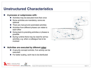 Seite 10Oracle ACM Implementation Best Practices
Unstructured Characteristics
 A process or subprocess with:
 Activities may be executed more than once
 Some activities are mandatory, some are
optional
 There are manual and automated activities
 Activities from different phases can relate to
each other
 Going back to preciding activities or phases is
possible
 During runtime there may be need for ad hoc
activities, e.g. when a colleague has to be
involved
 Activities are executed by diferent roles:
 A security concept controls, if an activity can be
executed.
 For better scaling, work has to be distributed
 