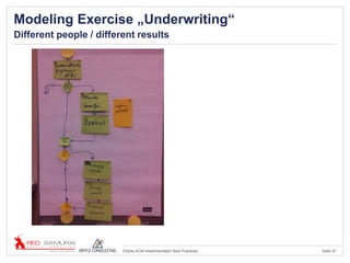 Seite 47Oracle ACM Implementation Best Practices
Modeling Exercise „Underwriting“
Different people / different results
 