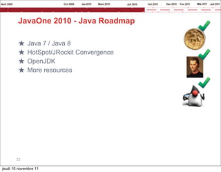 JavaOne 2010 - Java Roadmap

        ★    Java 7 / Java 8
        ★    HotSpot/JRockit Convergence
        ★    OpenJDK
        ★    More resources




       22

jeudi 10 novembre 11
 