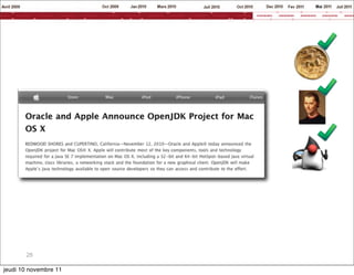 28

jeudi 10 novembre 11
 