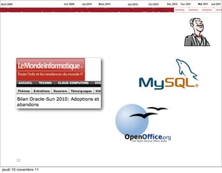 32

jeudi 10 novembre 11
 