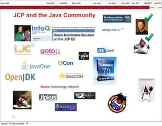 JCP and the Java Community




       35

jeudi 10 novembre 11
 