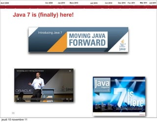 Java 7 is (finally) here!




       38

jeudi 10 novembre 11
 