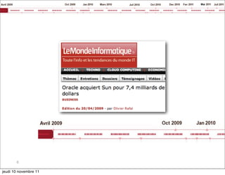 6

jeudi 10 novembre 11
 