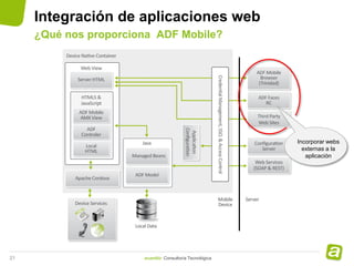 Oracle Application Framework | PDF
