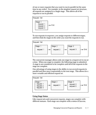 Audit Groups Window




                                Use this window to select the tables that you wish to audit. You audit a
                                table by defining an audit group, which may consist of one or more
                                tables.
                                First identify the tables you want to audit, then, using the Audit Tables
                                window, select which columns in each table you wish to audit. Or,
                                select which columns in a particular table you wish to audit (using the
                                Audit Tables window), then define your audit group (using this
                                window).
                                To enable or disable auditing for the tables in your audit group, run the
                                Audit Trail Update Tables program using the Submit Requests window.
                                If you change the definition or audit state of your group later, you
                                must rerun this program.


3 – 36   Oracle Applications System Administrator’s Guide
 