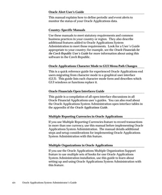 Oracle Alert User’s Guide
                             This manual explains how to define periodic and event alerts to
                             monitor the status of your Oracle Applications data.

                             Country–Specific Manuals
                             Use these manuals to meet statutory requirements and common
                             business practices in your country or region. They also describe
                             additional features added to Oracle Applications System
                             Administration to meet those requirements. Look for a User’s Guide
                             appropriate to your country; for example, see the Oracle Financials for
                             the Czech Republic User’s Guide for more information about using this
                             software in the Czech Republic.

                             Oracle Applications Character Mode to GUI Menu Path Changes
                             This is a quick reference guide for experienced Oracle Applications end
                             users migrating from character mode to a graphical user interface
                             (GUI). This guide lists each character mode form and describes which
                             GUI windows or functions replace it.

                             Oracle Financials Open Interfaces Guide
                             This guide is a compilation of all open interface discussions in all
                             Oracle Financial Applications user’s guides. You can also read about
                             the Oracle Applications System Administration open interface tables in
                             the appendix of the Oracle Applications Guide.

                             Multiple Reporting Currencies in Oracle Applications
                             If you use Multiple Reporting Currencies feature to record transactions
                             in more than one currency, use this manual before implementing Oracle
                             Applications System Administration. The manual details additional
                             steps and setup considerations for implementing Oracle Applications
                             System Administration with this feature.

                             Multiple Organizations in Oracle Applications
                             If you use the Oracle Applications Multiple Organization Support
                             feature to use multiple sets of books for one Oracle Applications
                             System Administration installation, use this guide to learn about
                             setting up and using Oracle Applications System Administration with
                             this feature.




xiv   Oracle Applications System Administrator’s Guide
 