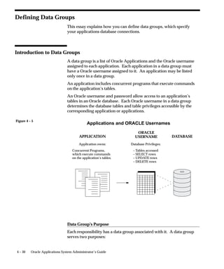 responsibility. Request sets without an owner cannot be edited or
                  updated by any end users. In this way, you can guarantee print options
                  and report parameters for a request set. You can also later edit the
                  request set to remove or change its ownership properties.
                  Other users can also run a request set if you, as System Administrator,
                  assign the request set to their responsibility’s request security group. If
                  you do not assign a request set to a request security group, then only
                  the owner can run the request set. In this way, you can grant access to
                  reports and concurrent programs on a user–by–user basis.

                  Request Security Groups, Request Sets, and Reports
                  As System Administrator you can add any request set, including
                  private request sets, to a request security group. This allows you to
                  provide members of a responsibility access to reports and programs
                  outside their request security group.
                  Request set editing and report viewing privileges are different for
                  reports that belong to a user’s request security group than they are for
                  reports that are not in the user’s request security group.

User does not     All users can submit request sets that are added to a their request
own request set   security group even if they contain requests that are not in the request
                  security group. If the user does not own the request set, they:
                       • cannot edit the request set.
                       • cannot run an individual report by itself, but can only run the
                         entire request set.

User owns         If the user owns the request set, they:
request set            • can add any other requests in their request security group to the
                         request set.
                       • can delete any request from the request set, regardless of
                         whether that report is in their request security group.
                       • can update print options or parameters for an individual report
                         in the request set, if the report is in their request security group.
                       • cannot run an individual report by itself, but can only run the
                         entire request set.

                  System Administrator Benefits from Request Sets
                  Request sets offer three main benefits to System Administrators:
                  1.   Request sets offer a means of controlling access to concurrent
                       programs on a user–by–user basis.


                                               Managing Concurrent Programs and Reports   4 – 13
 