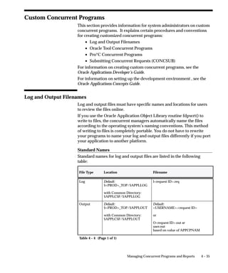 when the Report Parameters window appears for the first report in the
               set, requiring us to enter Application Name.
               To identify a shared parameter, we give it a name, in this example,
               applname, and enter it as a Shared Parameter for each report.

Figure 4 – 2         Report Parameters

                Sequence
                                                           Shared             Default
                     Prompt              Display Modify    Parameter   Type   Value
                1    Main Menus Only Yes         Yes
                2    Application Name Yes        Yes       applname
                3    Menu Name        Yes        Yes




Figure 4 – 3         Report Parameters

                 Sequence
                                                           Shared              Default
                     Prompt              Display Modify    Parameter   Type    Value
                 1   Application Name Yes        Yes       applname
                 2   Responsibility   Yes        Yes
                 3




                                             Managing Concurrent Programs and Reports    4 – 17
 