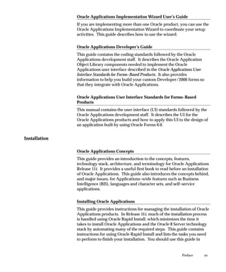 Oracle Applications Implementation Wizard User’s Guide
               If you are implementing more than one Oracle product, you can use the
               Oracle Applications Implementation Wizard to coordinate your setup
               activities. This guide describes how to use the wizard.

               Oracle Applications Developer’s Guide
               This guide contains the coding standards followed by the Oracle
               Applications development staff. It describes the Oracle Application
               Object Library components needed to implement the Oracle
               Applications user interface described in the Oracle Applications User
               Interface Standards for Forms–Based Products. It also provides
               information to help you build your custom Developer/2000 forms so
               that they integrate with Oracle Applications.

               Oracle Applications User Interface Standards for Forms–Based
               Products
               This manual contains the user interface (UI) standards followed by the
               Oracle Applications development staff. It describes the UI for the
               Oracle Applications products and how to apply this UI to the design of
               an application built by using Oracle Forms 6.0.


Installation

               Oracle Applications Concepts
               This guide provides an introduction to the concepts, features,
               technology stack, architecture, and terminology for Oracle Applications
               Release 11i. It provides a useful first book to read before an installation
               of Oracle Applications. This guide also introduces the concepts behind,
               and major issues, for Applications–wide features such as Business
               Intelligence (BIS), languages and character sets, and self–service
               applications.

               Installing Oracle Applications
               This guide provides instructions for managing the installation of Oracle
               Applications products. In Release 11i, much of the installation process
               is handled using Oracle Rapid Install, which minimizes the time it
               takes to install Oracle Applications and the Oracle 8 Server technology
               stack by automating many of the required steps. This guide contains
               instructions for using Oracle Rapid Install and lists the tasks you need
               to perform to finish your installation. You should use this guide in


                                                                          Preface      xv
 
