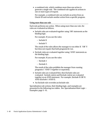 Concurrent manager performance data is gathered over time and
      fed to Oracle Capacity Planner for analysis of resource
      consumption and detection of performance anomalies.
    • Concurrent Processing Tuning Assistant
      This utility allows you to examine historical processing
      information about Oracle Concurrent Processing requests and
      concurrent managers.
For more information on the Management Pack for Oracle
Applications, see Getting Started with the Oracle Management Pack for
Oracle Applications.




                                     Managing Concurrent Processing     5– 9
 