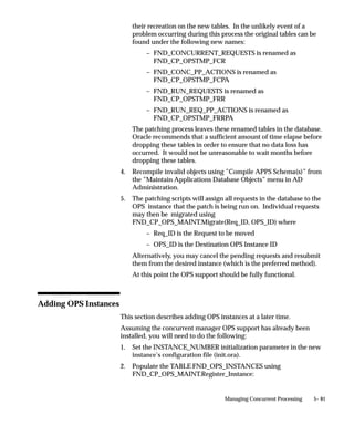 Combination Rule
Include Lines               Result

Include Program X           Run only program X

Include Program X           Run program X
AND                         ...and
Include User Sam            Run requests by User Sam
                            Net result: Run only Sam’s requests for
                            program X.
Table 5 – 8 (Page 1 of 1)




Combination Rule
Exclude Lines               Result

Exclude Program 37          Do not run program 37

Exclude Program 37          Do not run program 37
AND                         ...and
Exclude User Sam            Do not run requests by User Sam
                            Net result: Do not run anyone’s requests
                            for program 37, and do not run Sam’s re-
                            quests.
Table 5 – 7 (Page 1 of 1)




                                     Managing Concurrent Processing   5– 49
 