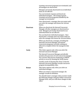 Restricting the programs a manager will run for a specific user
                     You can define a combined rule that instructs a manager to ignore
                     requests to run a certain programs when submitted by a specific user.
                     Include             User – Sheryl
                     AND
                     Exclude             Program – Oracle Project Accounting Expenditure
                                         Status
                     Net Result          The manager only reads requests submitted by
                                         Sheryl, excluding requests to run the Oracle Project
                                         Accounting program Accounting Expenditure Status.

                     Specifying Oracle ID and excluding a program from a request type


                     Include             Request Type – Oracle Project Accounting
                                         Expenditure Reports
                     AND
                     Include             Oracle ID – APPS2
                     AND
                     Exclude             Program – Oracle Project Accounting Expenditure
                                         Status
                     Net Result          The manager only reads requests to run programs
                                         belonging to the Oracle Project Accounting request
                                         type “Reports”, run against the Oracle ID
                                         “APPS2”, excluding the program Expenditure
                                         Reports.



Differences Between Specialization and Combined Rules
                     The primary difference between a specialization rule and a combined
                     specialization rule is in how the use of multiple actions affects the
                     outcome of the rule, as described in the following table:




                                                         Managing Concurrent Processing   5– 53
 